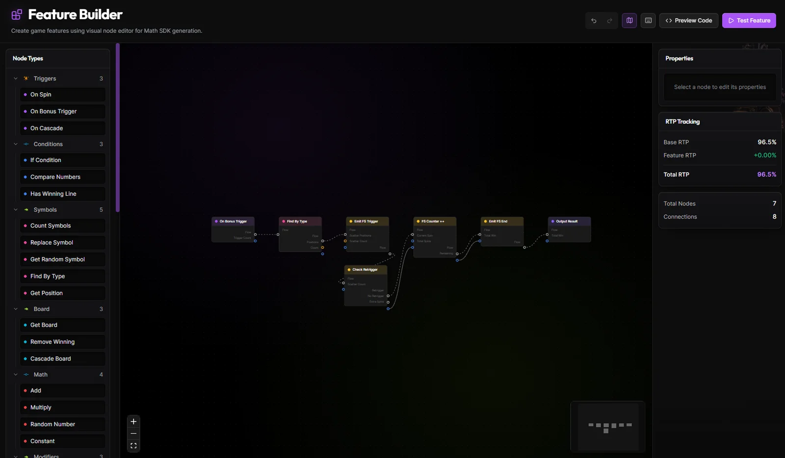 Visual Feature Builder showing connected bonus and free-spin nodes